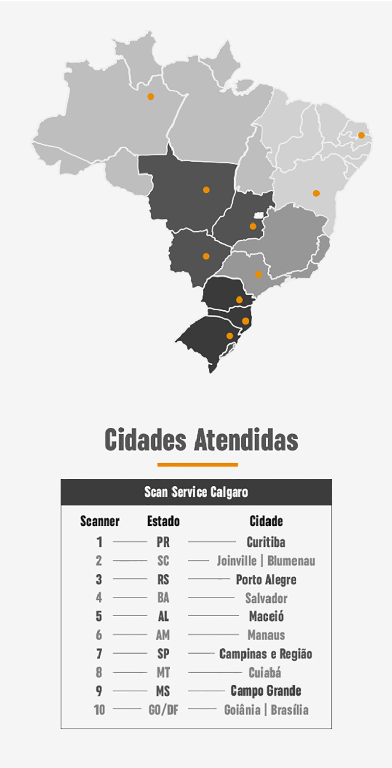 Mapa Cidades